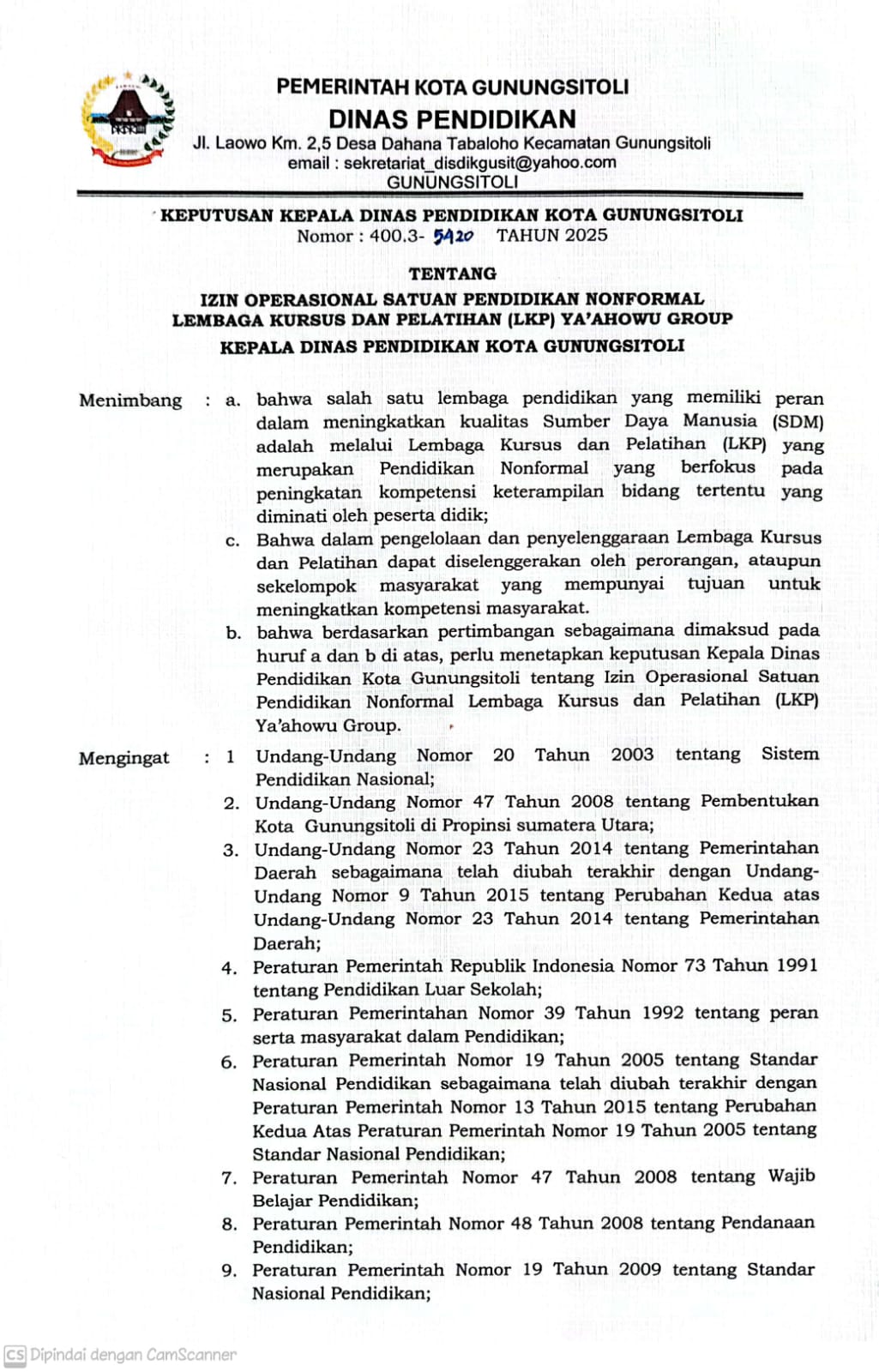 Perizinan Resmi